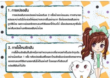 2 ขั้นตอนสำคัญ ในการทำความสะอาดฟันประจำวัน