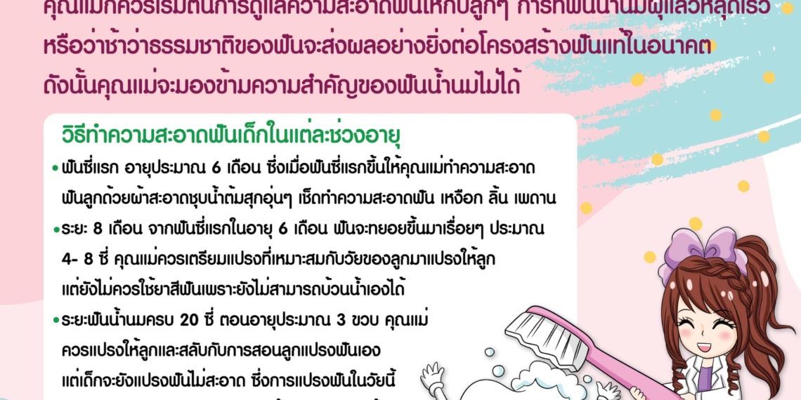 เด็กต้องแปรงฟันตั้งแต่อายุเท่าไร