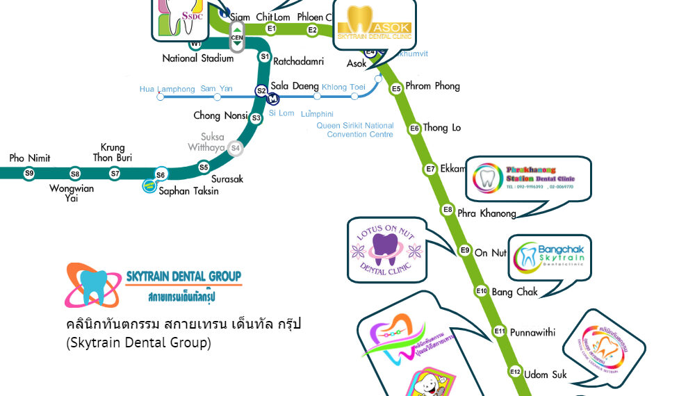 คลินิกทันตกรรม สกายเทรน เด็นทัล กรุ๊ป (Skytrain Dental Group)